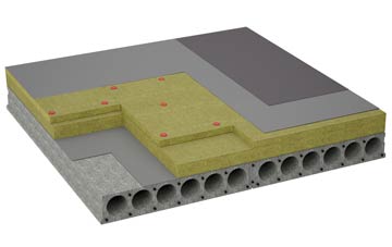 considerations of Frandley flat roofing insulation